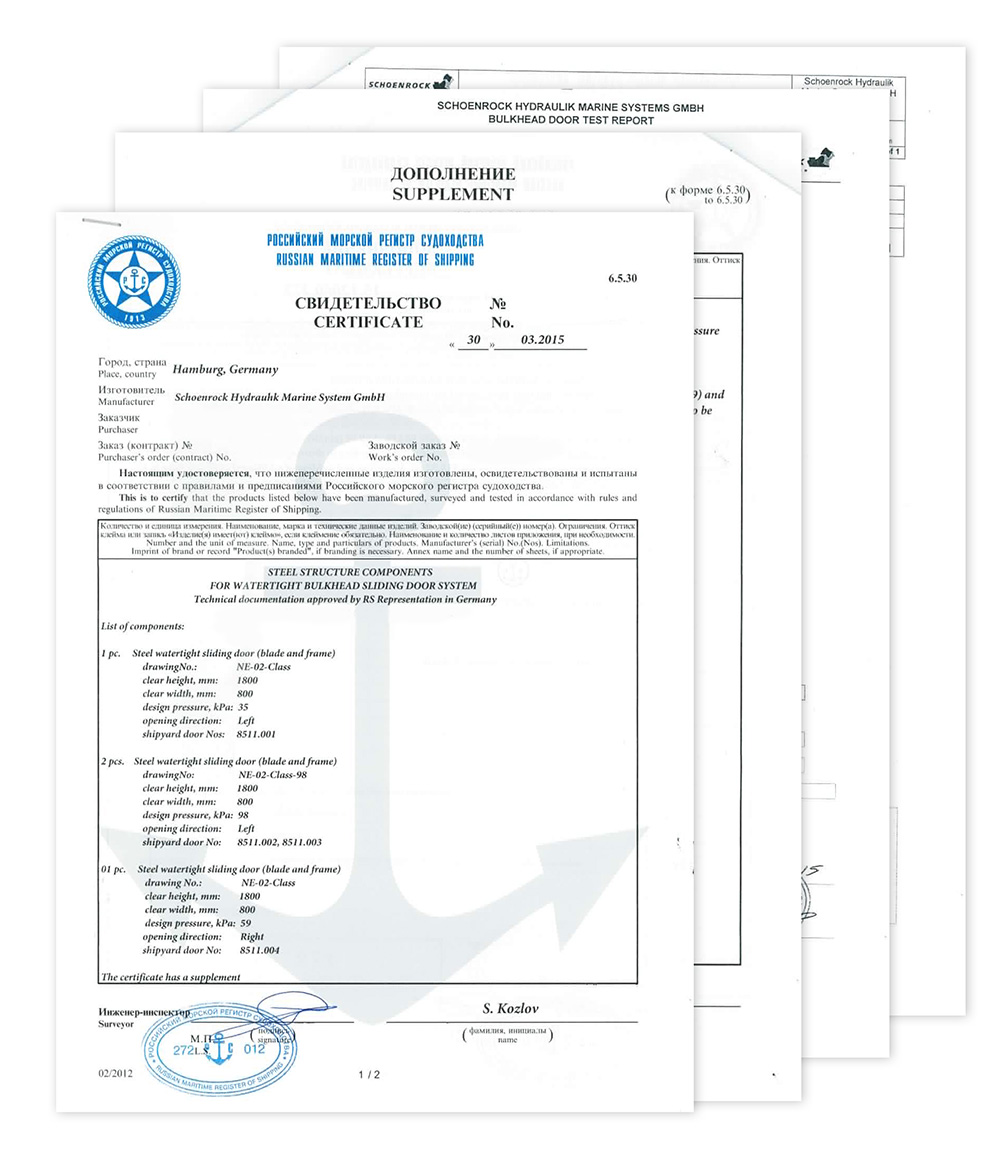 Register Of Shipping Russian Aviation 9